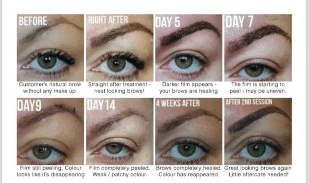Microblading Aftercare Instructions – Nova Microblading